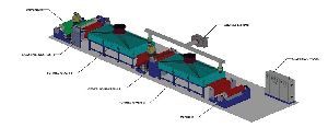 Commercial Scale Coating Line