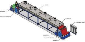 Lab And Pilot Scale Coating Line