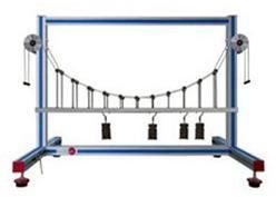 Suspension Bridge Apparatus