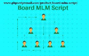 MLM Software - Matrix Cycler Script