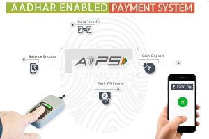 Aadhar Enable Payments System