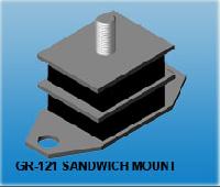 Sandwhich Mount