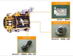 AC Compressor parts