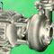 Centrifugal Pumps