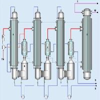 Falling Climbing Film Evaporators