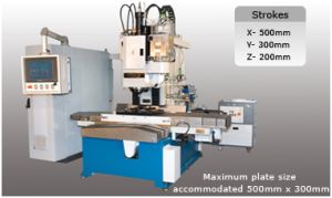 Friction Surfacing Machines