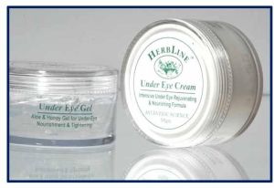 Under Eye Gel