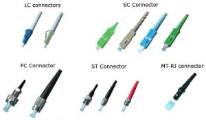 optical connector