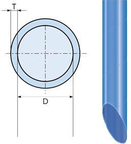 PTFE Electrical Sleeves