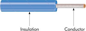 Ptfe Equipment Wires