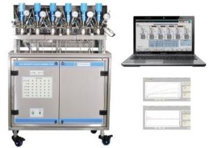 Catalyst Screening System