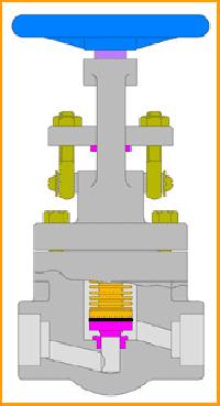 Forged Steel Bellow Seal Globe Valves