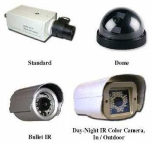 CCTV System