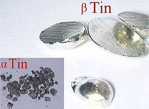 Tin Solder