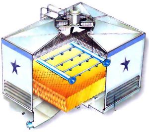 COOLINGWATER TREATMENT