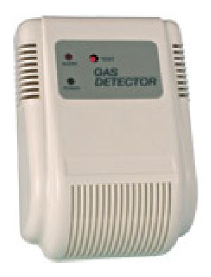 Wireless Gas Detector
