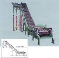 Pan Conveyors