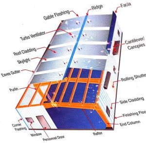 Peb Structures System