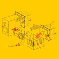 XRQ-58-1 SeriesTwin Burner