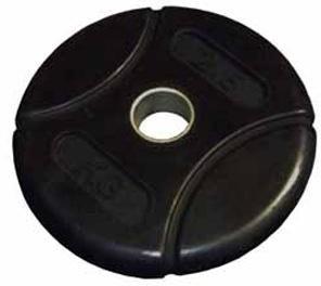 Rubberized Plates