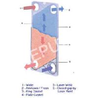 semi welded heat exchangers