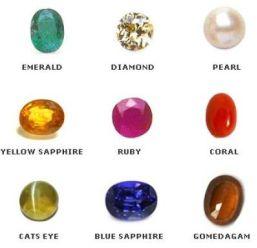 Gem Stone Consultation Services