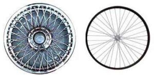 Motorcycle Spokes