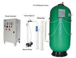 Swimming Pool Filtration System