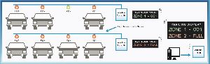 wifi parking management system