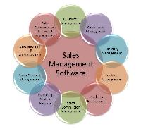 sales force management software