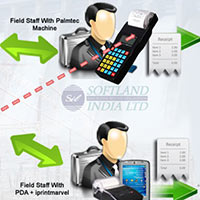 Warehouse Billing Machine