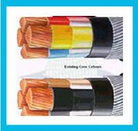 Core Lt Aerial Bunched Cables