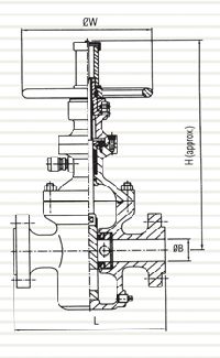 Api Gate Valve