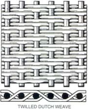 Stainless Steel Dutch Weave Wire Mesh