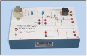 Study of Modulation , Demodulaion