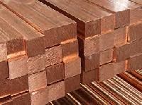 Copper Profiles