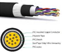 Signaling Cable