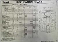 Machine Label (ML - 003)