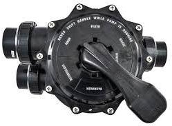 Multiport Valve