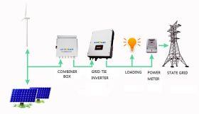 Solar On Grid Inverters 2KW