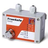 Carbon Monoxide Gas Leak Detector (TS12CC1R)