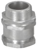 Cable Glands