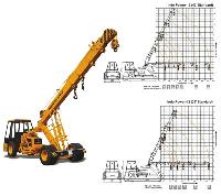 Model No. - Indo Power 12 Hydraulic Mobile Cranes