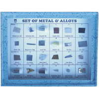 Metals Alloys