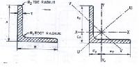 Equal Leg Angle Sections