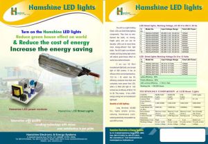 Led Street Lighting