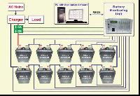 Battery Monitoring Unit