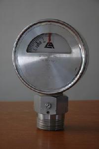 Mud Gauge