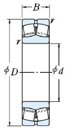 21300 Spherical Roller