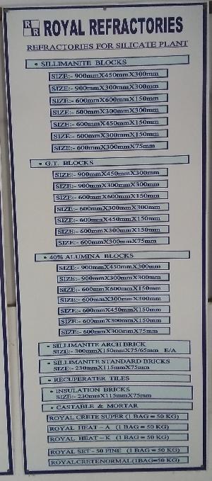 steel plant refractories